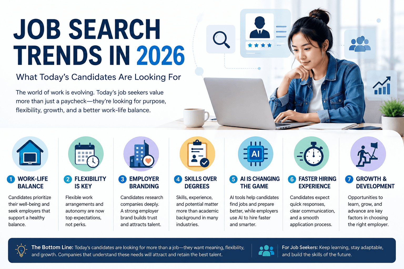 Job Search Trends in 2026: What Today’s Candidates Are Looking For